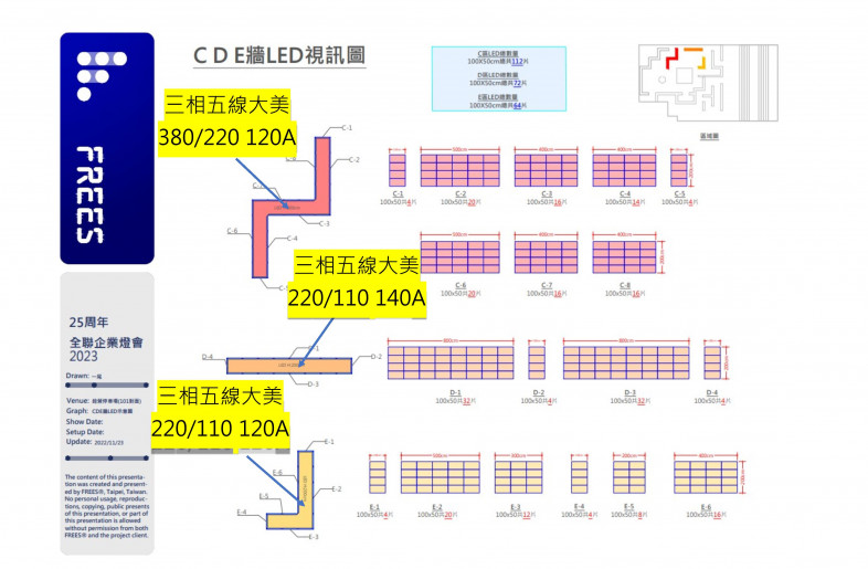 This is the LED video map of the C\D\E wall, which shows the number of LED chips needed. - FREES DESIGN INTERNATIONAL CO., LTD.