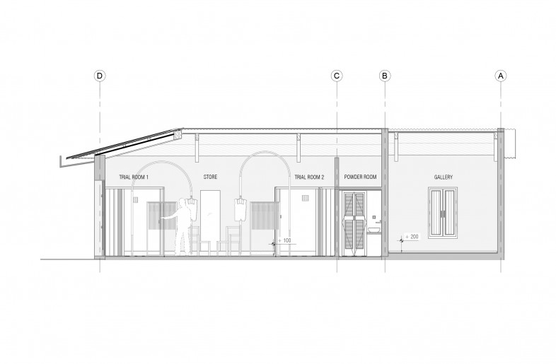 Section - The Architecture Story
