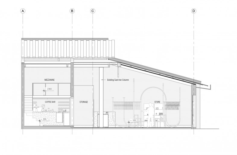 Section - The Architecture Story