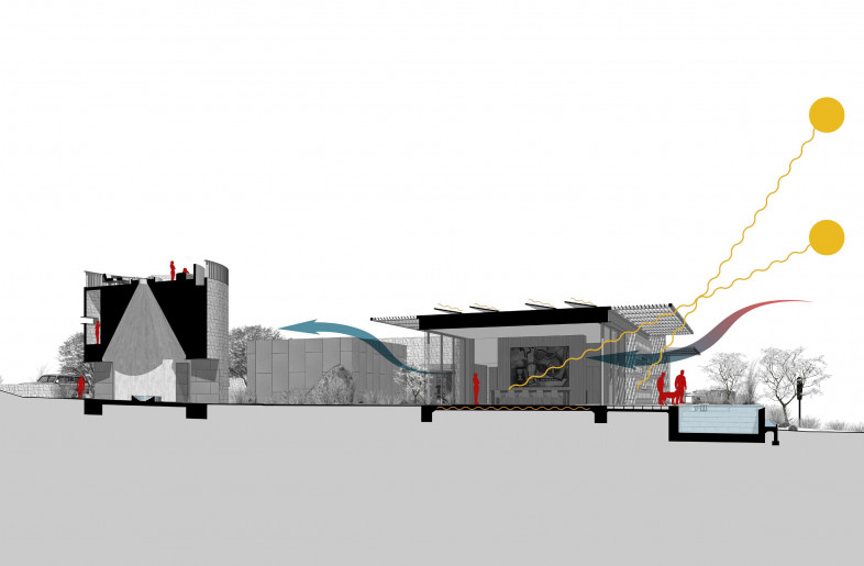 Section Diagram - Daniel Joseph Chenin, Ltd.