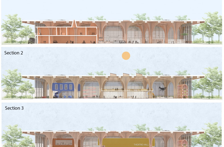 SuperHub cross sections - De Zwarte Hond