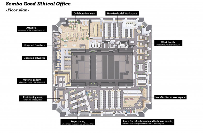 Floor Plan - Semba Corporation