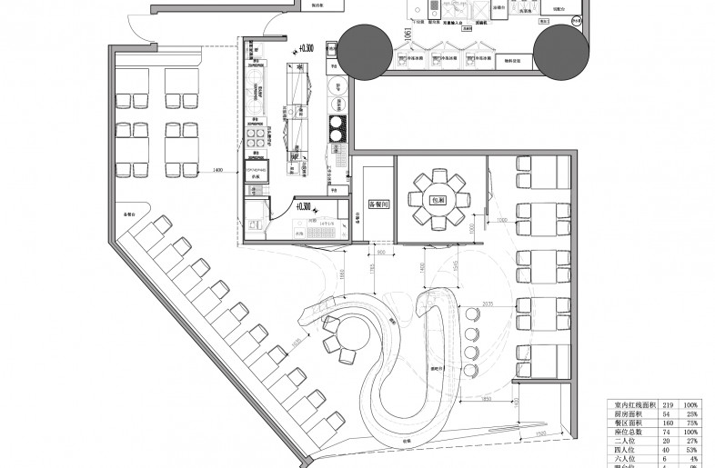 floorplan - Republic Metropolis Architecture(RMA)