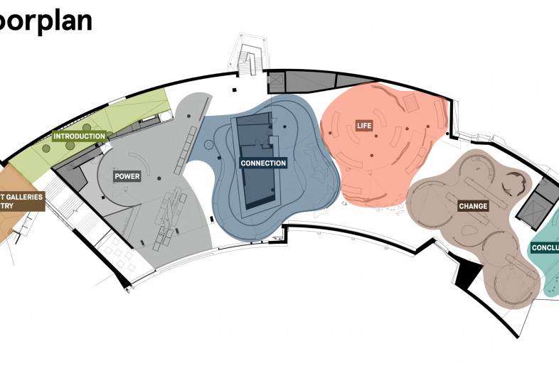 Floorplan showing intermingled thematic "islands" - Local Projects