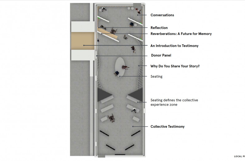 Exhibit journey - Local Projects