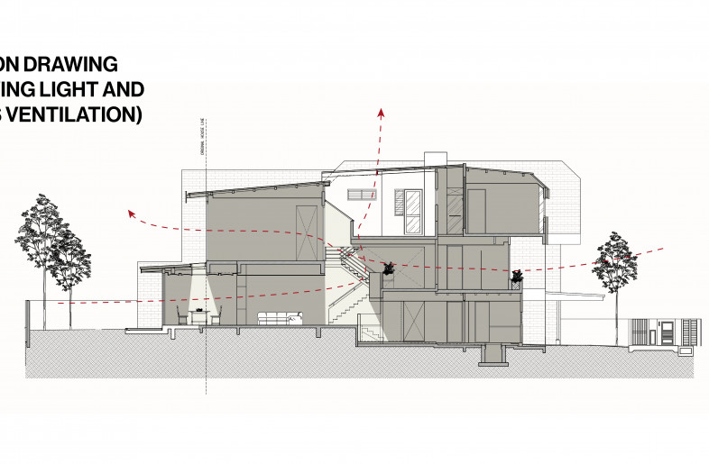 Section drawing of Light House. The beautiful light quality of the house can be appreciated from the dining room in the new extension, and in the atrium from the original skylight. The plan of the house allows from effective cross ventilation. - Studio iF