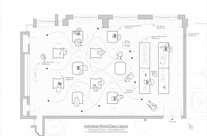 Space Reconfiguration Scenario: Individual Work/Class Layout - ChangyeobLee