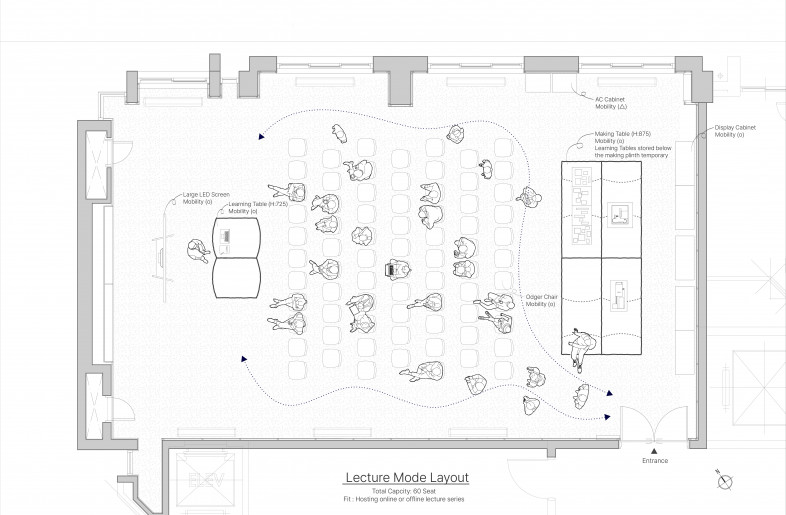 Space Reconfiguration Scenario: Lecture Mode Layout - ChangyeobLee