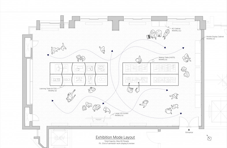 Space Reconfiguration Scenario: Exhibition Mode Layout - ChangyeobLee