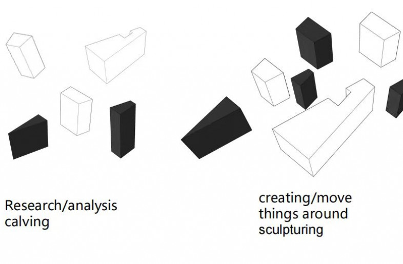 Spatial analysis Diagram - french house design