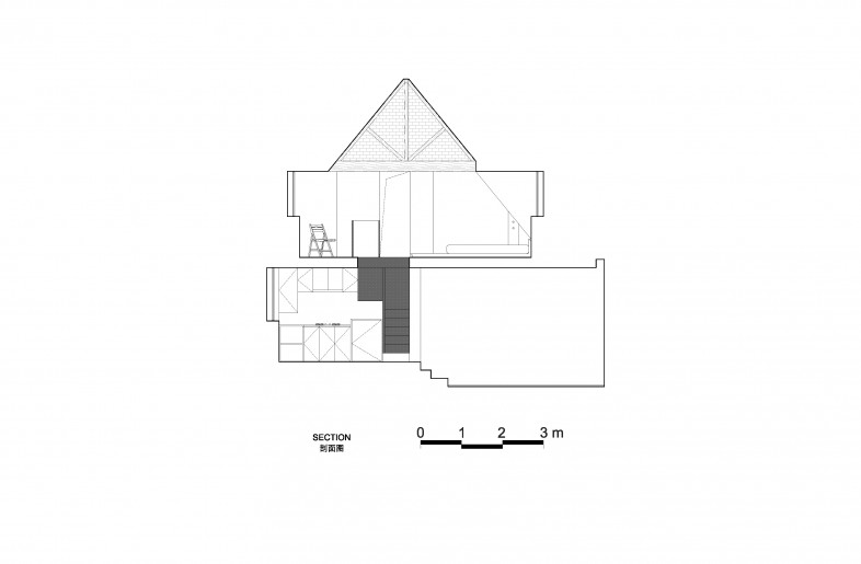 section - SHISUO design office