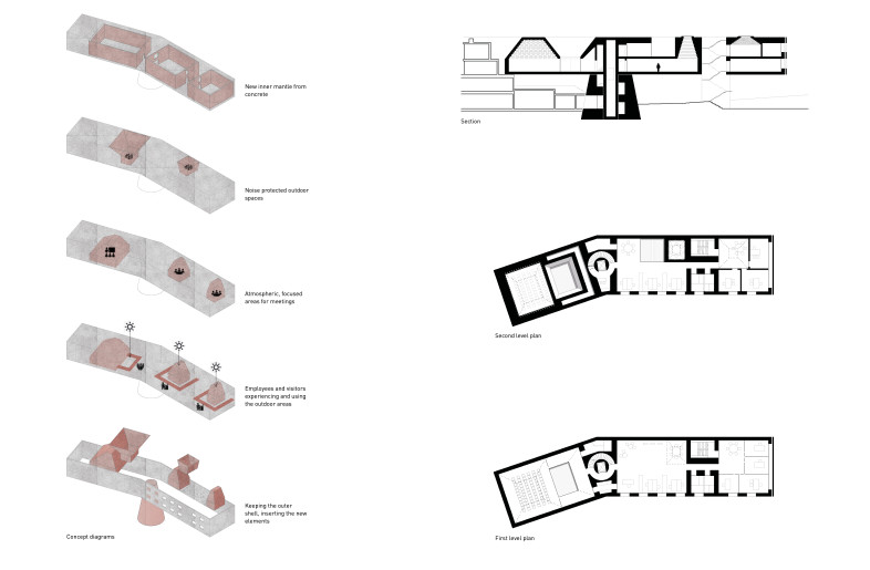 Drawings - Pedevilla Architects