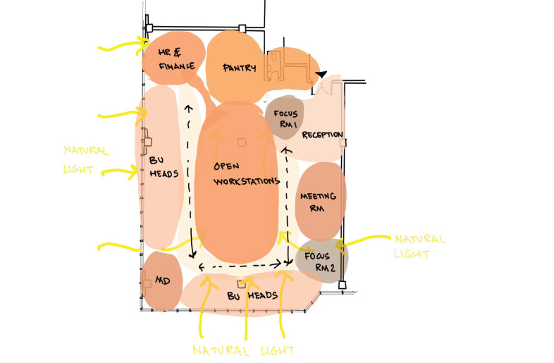 Space zoning & interior architecture - EXS DESIGN