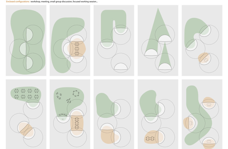 Rotating cabins configurations - Freaks