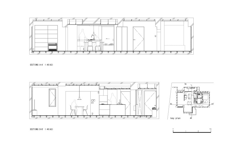 Cross section - plat