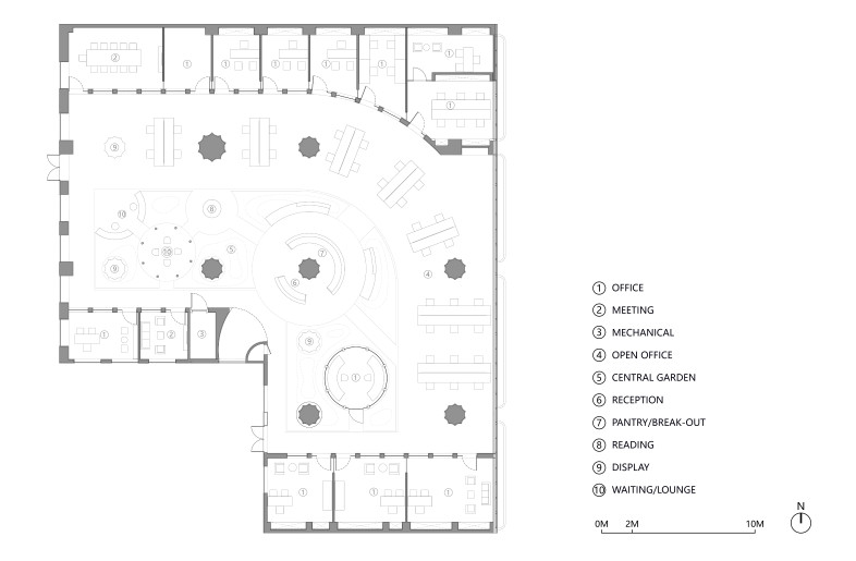 Plan Forward office