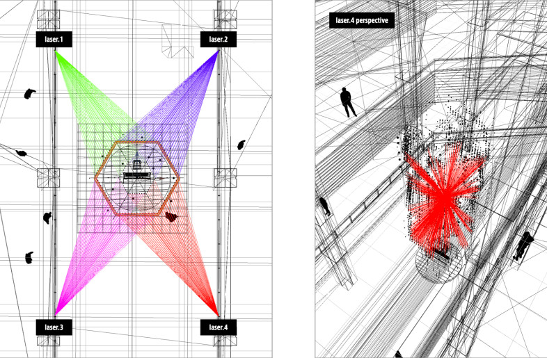 In a triple-height atrium space from the basement to the third floor, a 15-meter-tall object was suspended from the ceiling. Four laser projectors were installed on the third floor, casting lights onto the entire object. - WOW