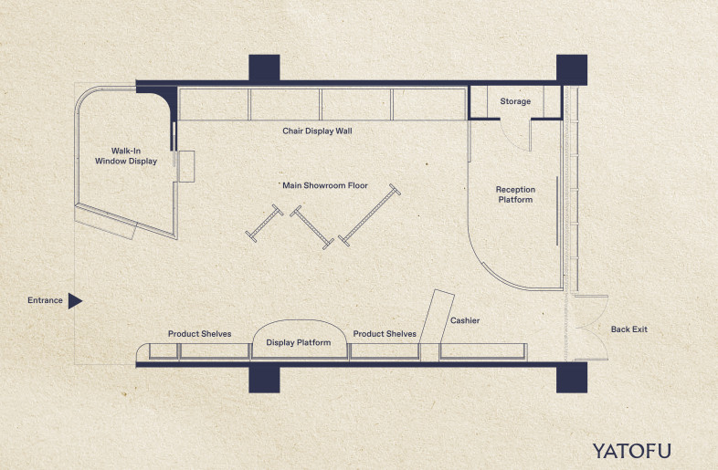 Showroom Floorplan - Yatofu Creatives