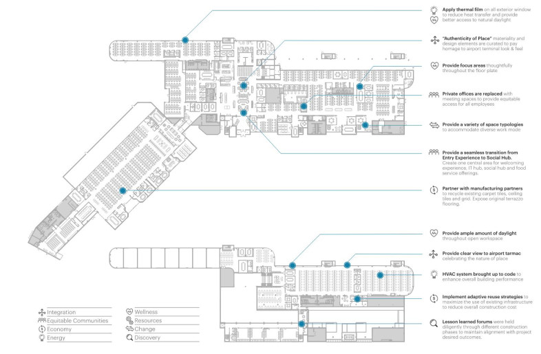 The existing floor plan did not account for the different space types the employees were asking for, so the design team paid special attention to how an employee would enter and use the spaces. This was done through multiple rounds of employee feedback. - HKS