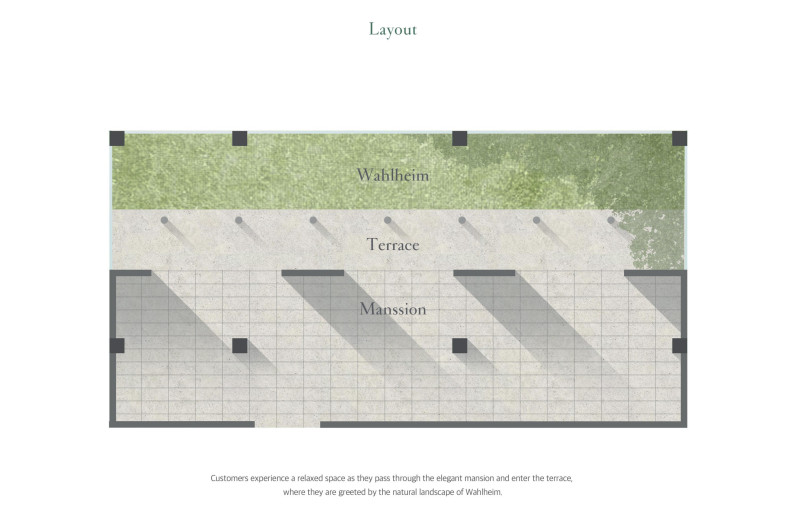 Floor plan - LABOTORY