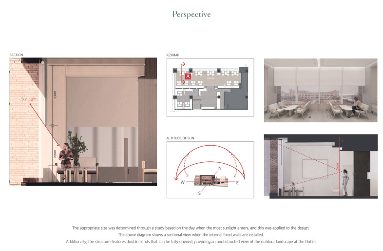 Floor plan - LABOTORY