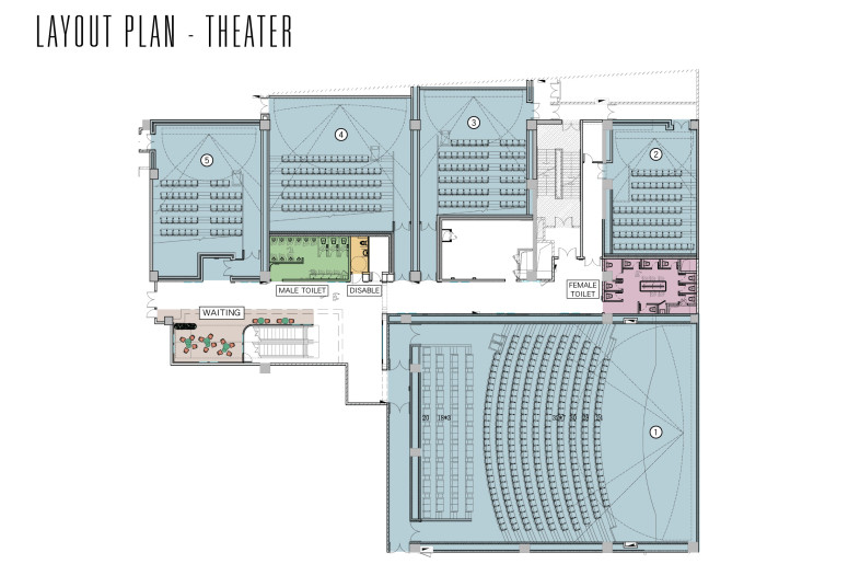 Theater - Design Action