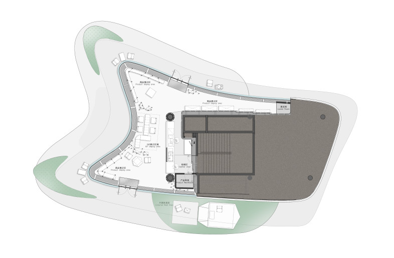 Plan - Matrix Design