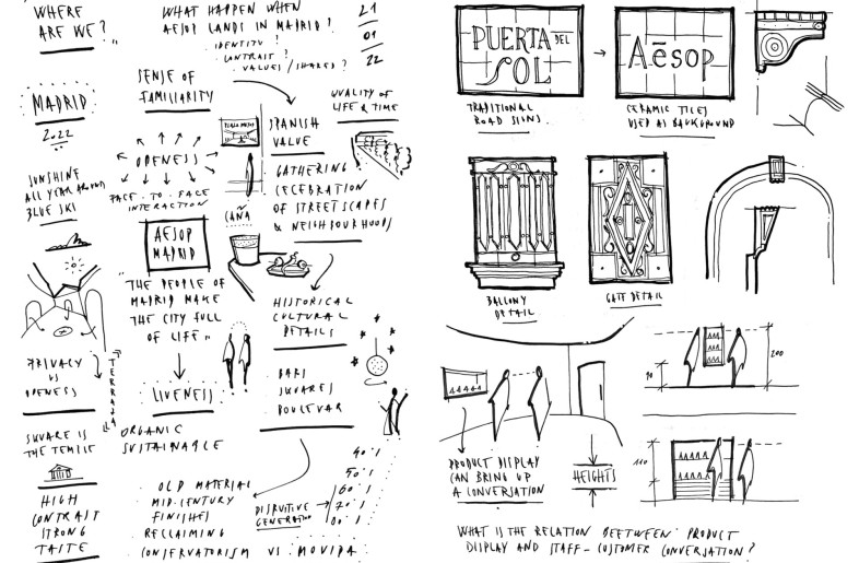 Sketch of a Brainstorming Session for Aesop in Madrid - Ciszak Dalmas & Matteo Ferrari