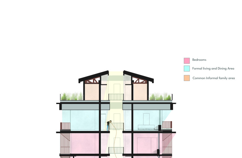 Section through central atrium bringing in diffused light - Drawings by SJK Architects