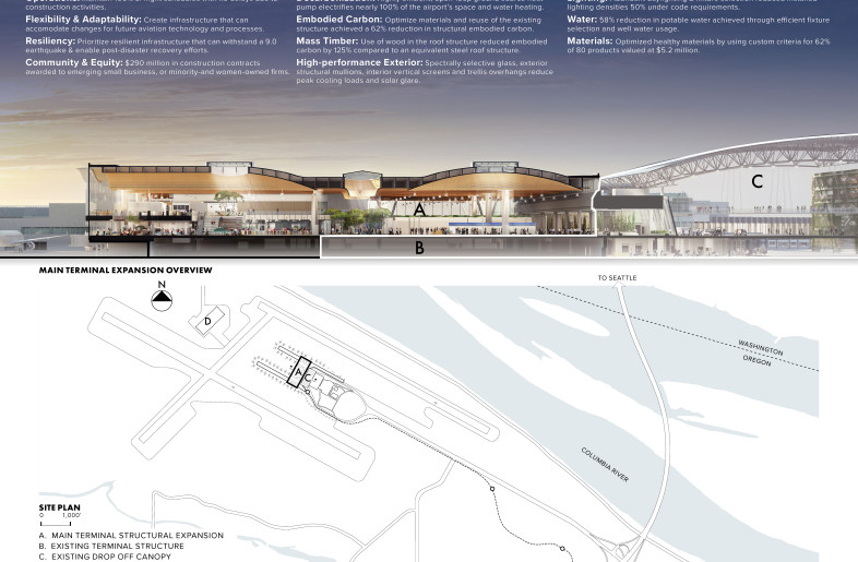 Main Terminal Expansion Overview & Site Plan - ZGF Architects