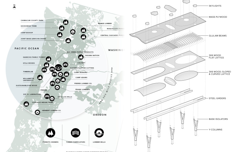 PDX Regional Forest-To-Frame Strategy Map & Prefabricated Modular Components - ZGF Architects