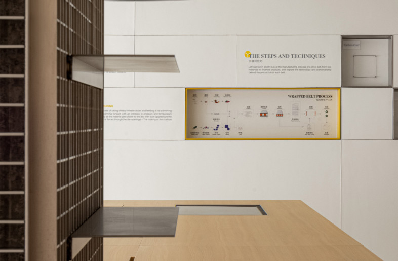 exhibition deck - chuanhe image