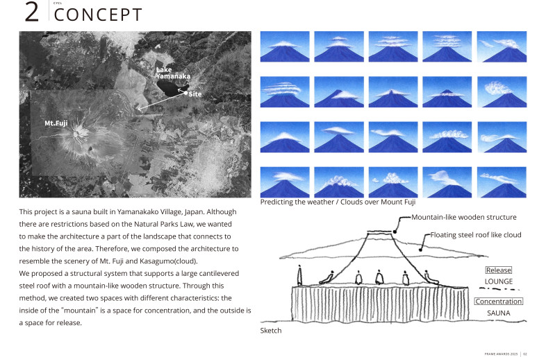 CONCEPT - YU Momoeda Architects