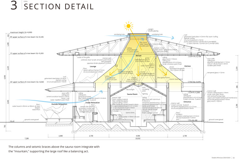SECTION DETAIL - YU Momoeda Architects
