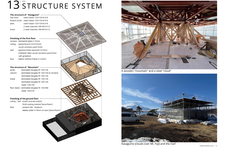 STRUCTURE SYSTEM - YU Momoeda Architects