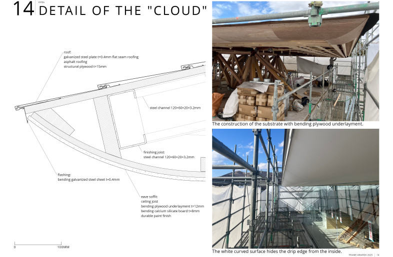 DETAIL OF THE "CLOUD" - YU Momoeda Architects