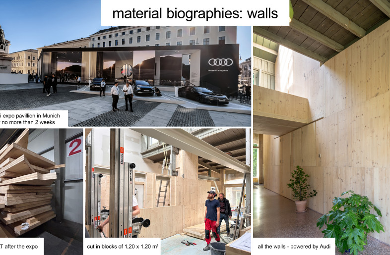 material biography of the CLT WALLS - SLA / Thijs Wolzak