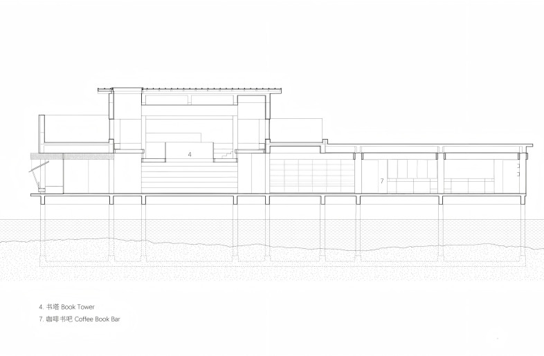 Section - Atelier Wen’Arch