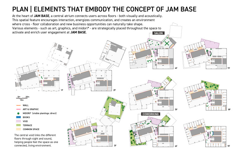 Frameweb | Jam Base