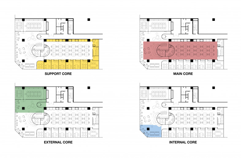 PLAN - CORE - IF (Integrated Field Co.,Ltd.)