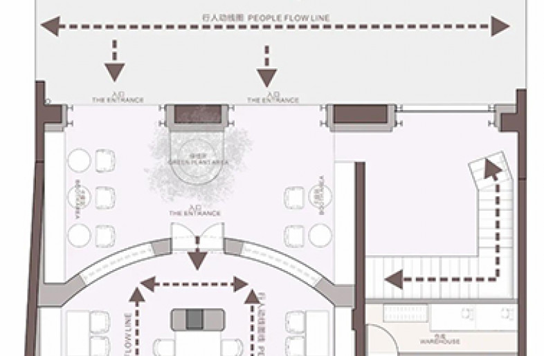 The floor plan - YanTong Lee