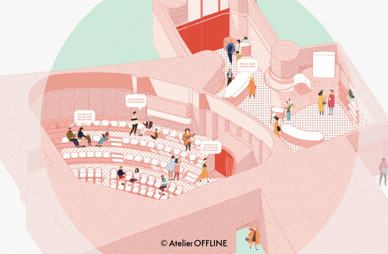 The Story of the Theater - AtelierOFFLINE