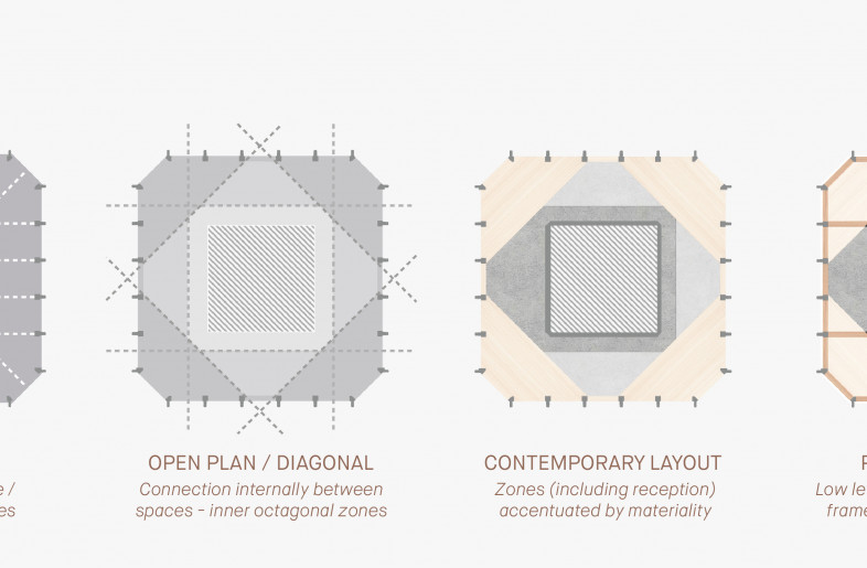 Concept Diagrams - ConForm Architects