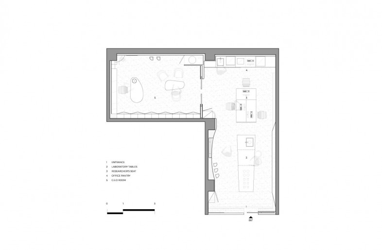 Lab - VONESTIS Lab plan