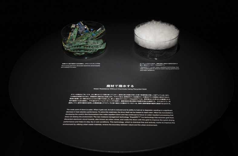 Various information about down materials：About water repellent technology. - Daisuke Ohki
