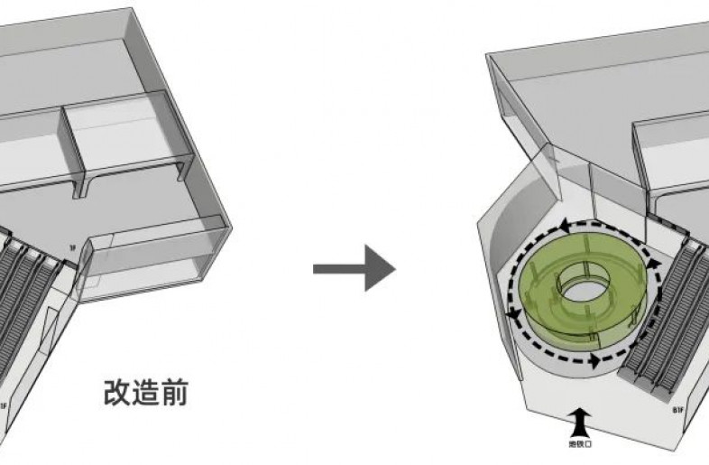 The store is located at the elevator corner which connects the subway and the office building. A designed circular shape perfectly addresses the commercial pain point of the original square shape. It not only improves the efficiency of ordering, but also solves the problem of people staying in the space. More, it creates a resting place for office workers between office and home. - The store on-site