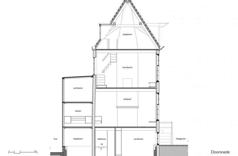 Benthem Crouwel Architects