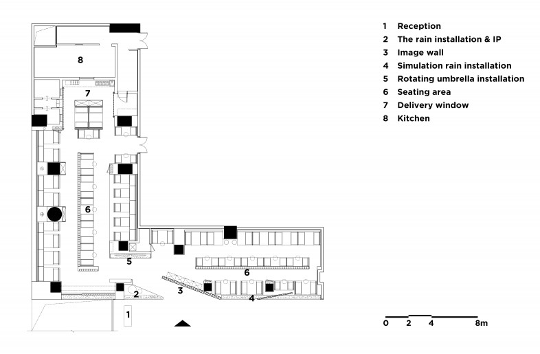 Plan - MOC