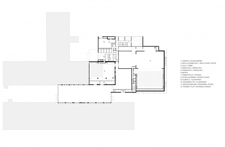 1st Floor - JKMM