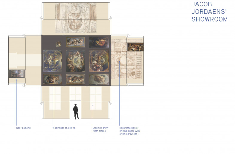The showroom unfolded - Archetypisch